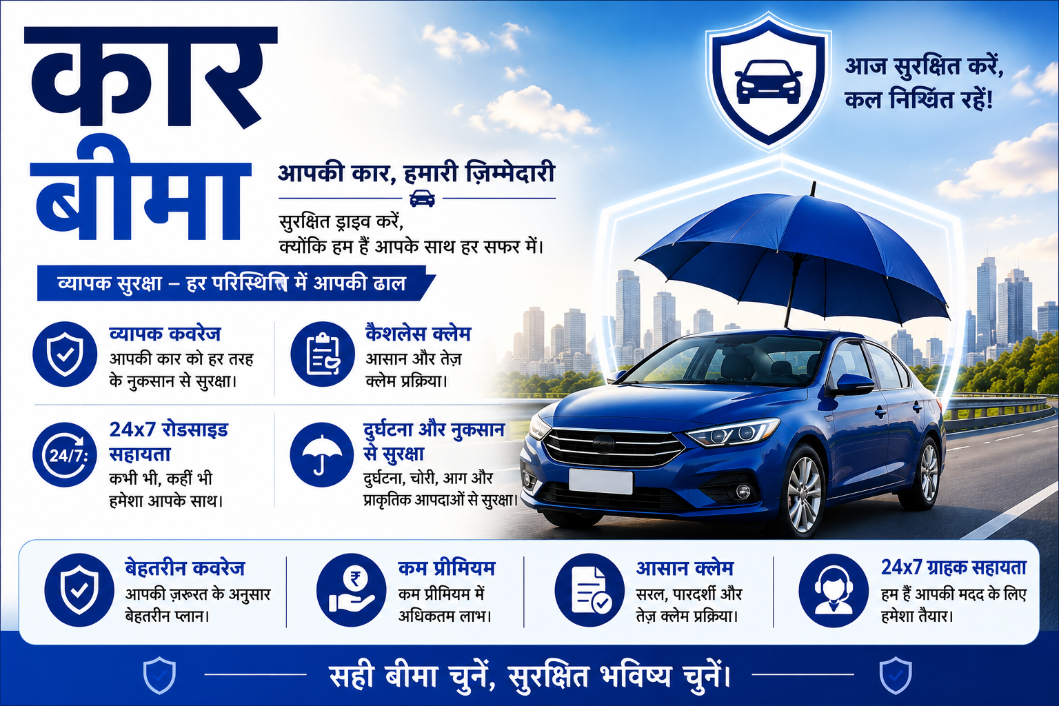 CAR INSURANCE POSTER HINDI