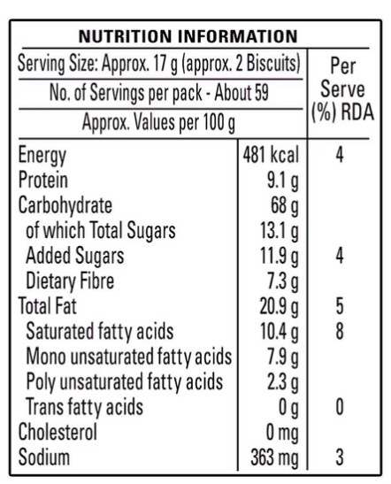 Britannia Nutri Choice Hi-Fibre Digestive Biscuits 960 g - Image 6